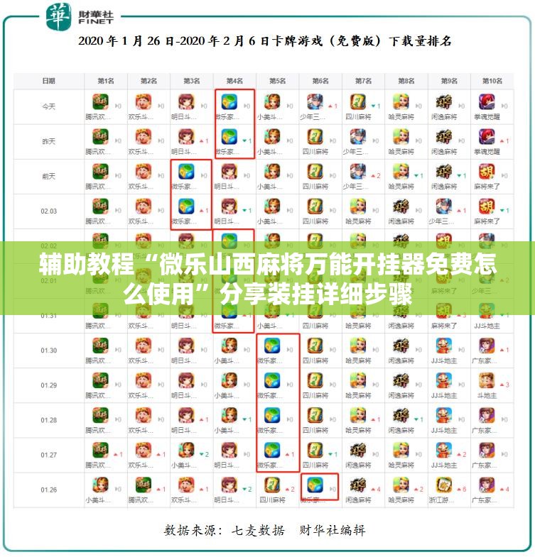 辅助教程“微乐山西麻将万能开挂器免费怎么使用	”分享装挂详细步骤