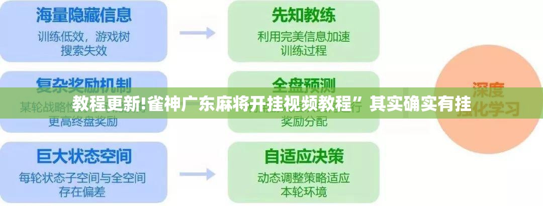 教程更新!雀神广东麻将开挂视频教程”其实确实有挂