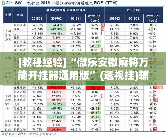 [教程经验]“微乐安徽麻将万能开挂器通用版”(透视挂)辅助透视教程