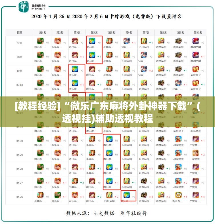 [教程经验]“微乐广东麻将外卦神器下载”(透视挂)辅助透视教程
