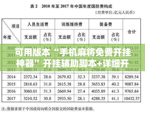 可用版本“手机麻将免费开挂神器”开挂辅助脚本+详细开挂安装教程