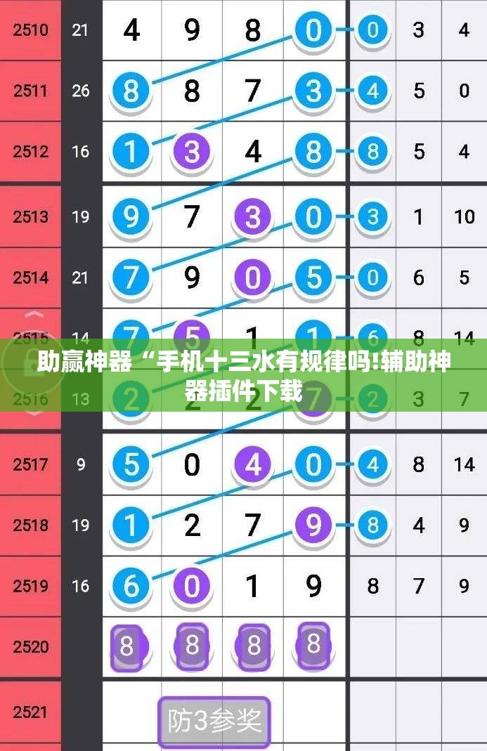 助赢神器“手机十三水有规律吗!辅助神器插件下载