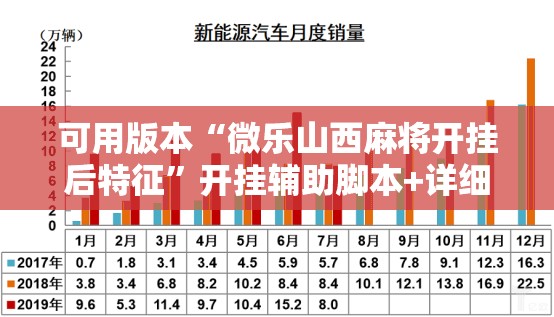 可用版本“微乐山西麻将开挂后特征	”开挂辅助脚本+详细开挂安装教程