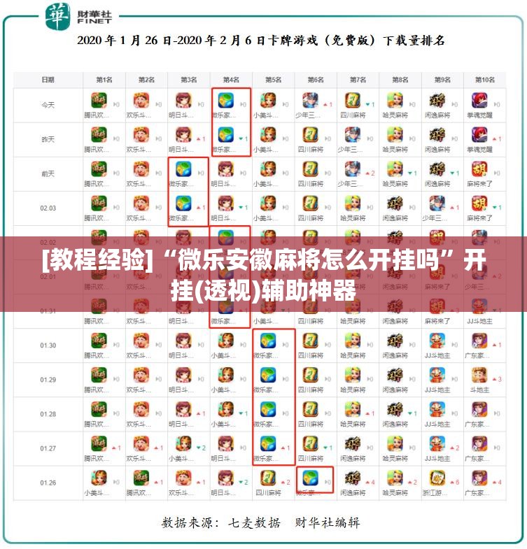 [教程经验]“微乐安徽麻将怎么开挂吗	”开挂(透视)辅助神器