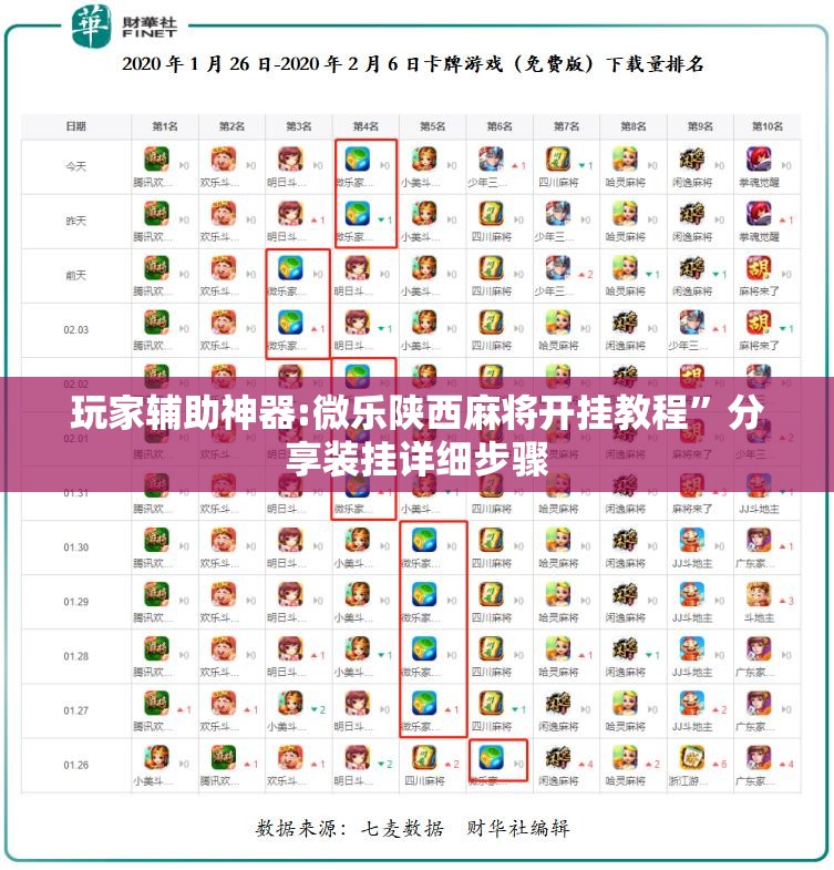 玩家辅助神器:微乐陕西麻将开挂教程	”分享装挂详细步骤
