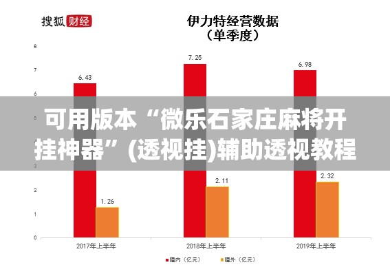 可用版本“微乐石家庄麻将开挂神器”(透视挂)辅助透视教程