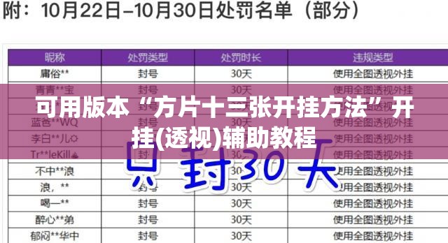 可用版本“方片十三张开挂方法”开挂(透视)辅助教程