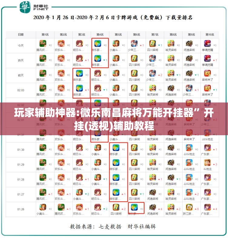 玩家辅助神器:微乐南昌麻将万能开挂器	”开挂(透视)辅助教程