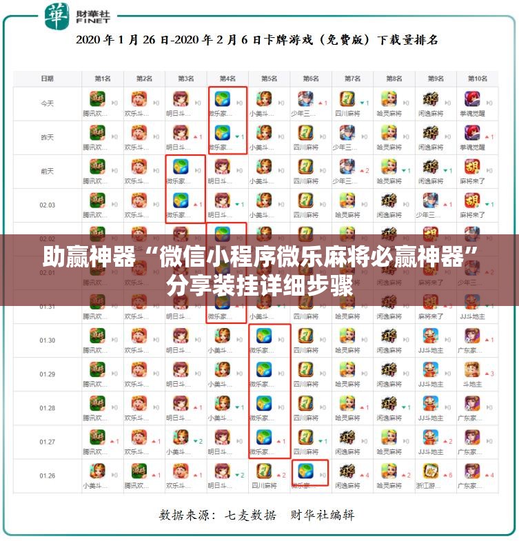 助赢神器“微信小程序微乐麻将必赢神器	”分享装挂详细步骤