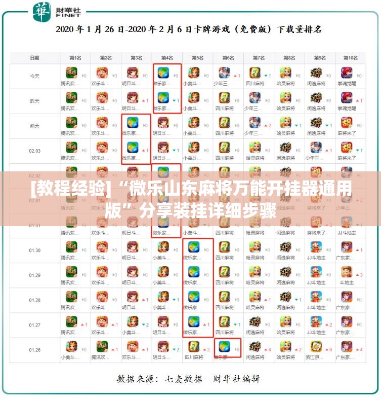 [教程经验]“微乐山东麻将万能开挂器通用版”分享装挂详细步骤