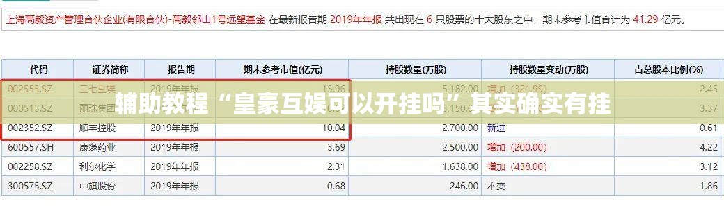 辅助教程“皇豪互娱可以开挂吗”其实确实有挂