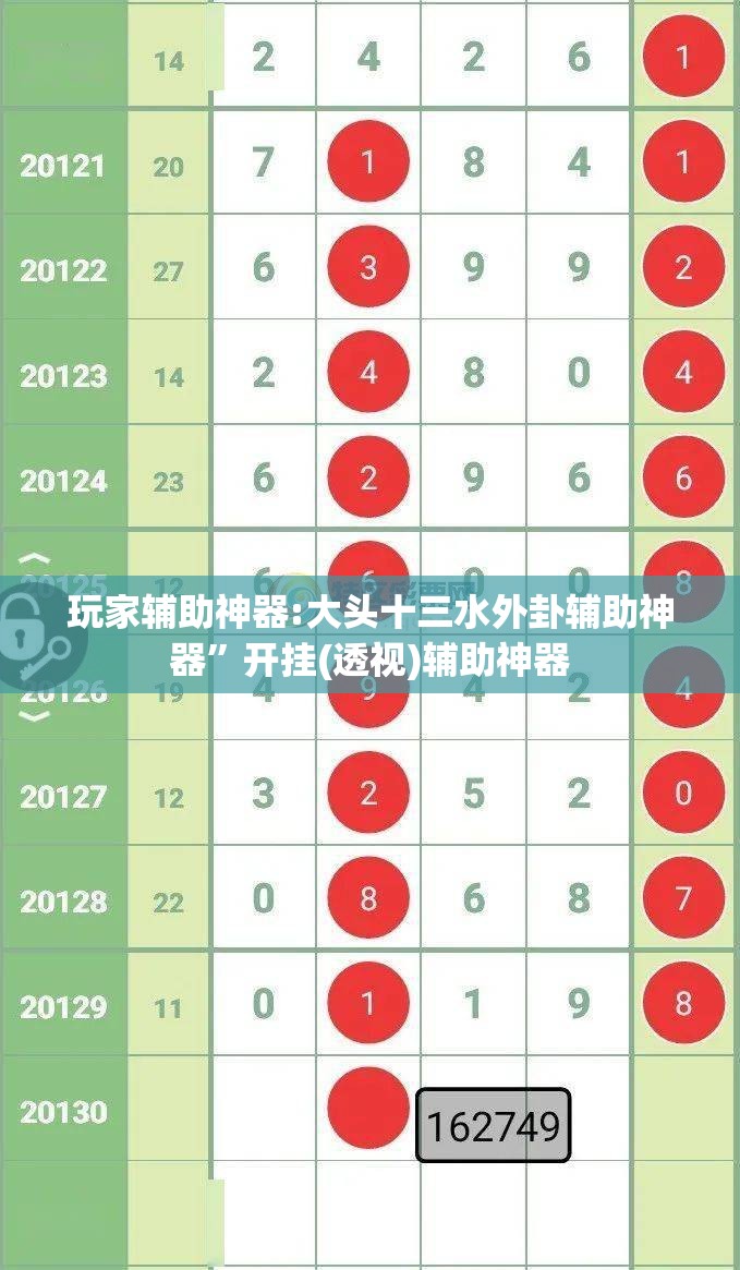 玩家辅助神器:大头十三水外卦辅助神器”开挂(透视)辅助神器