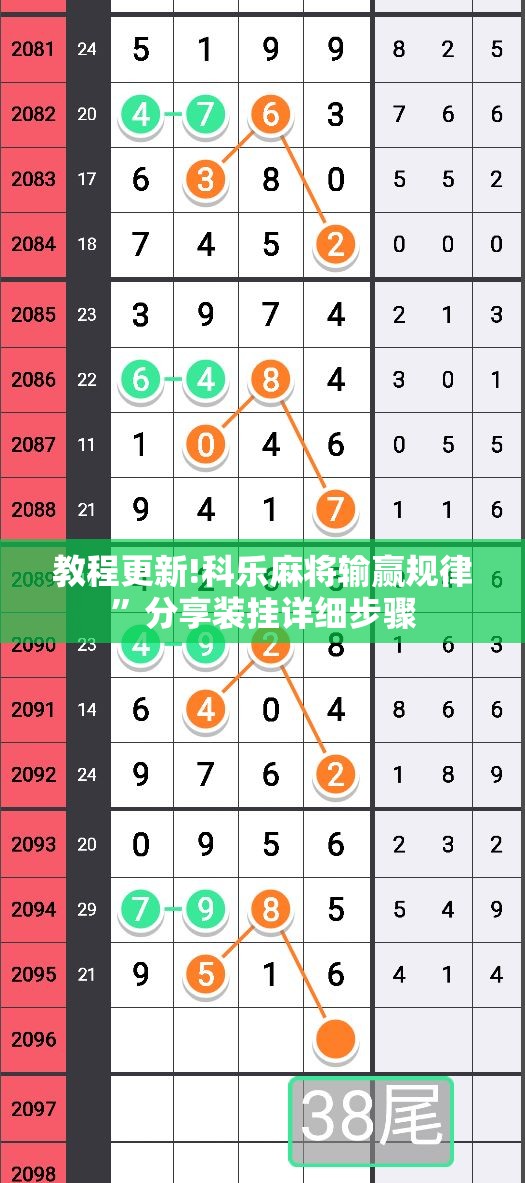教程更新!科乐麻将输赢规律”分享装挂详细步骤