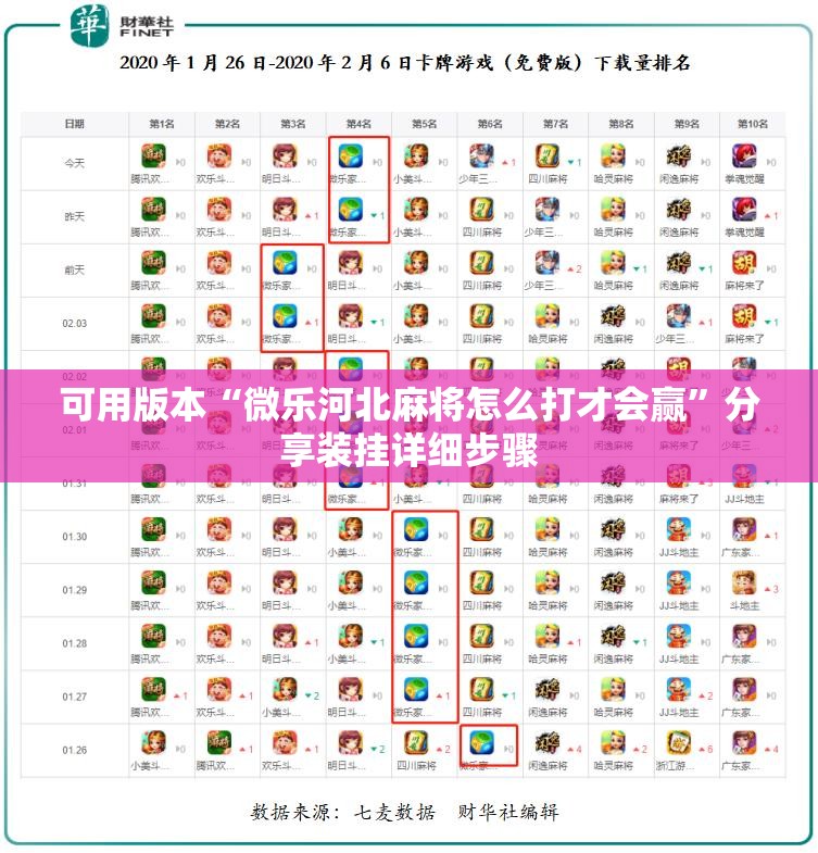可用版本“微乐河北麻将怎么打才会赢”分享装挂详细步骤