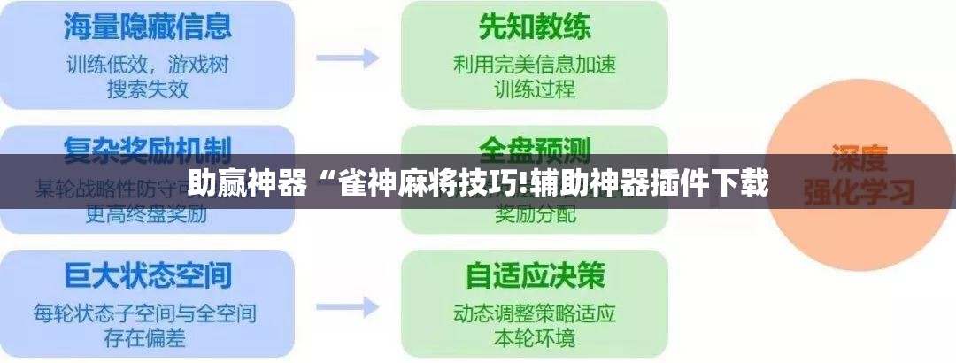 助赢神器“雀神麻将技巧!辅助神器插件下载 助赢神器“雀神麻将技巧!辅助神器插件下载