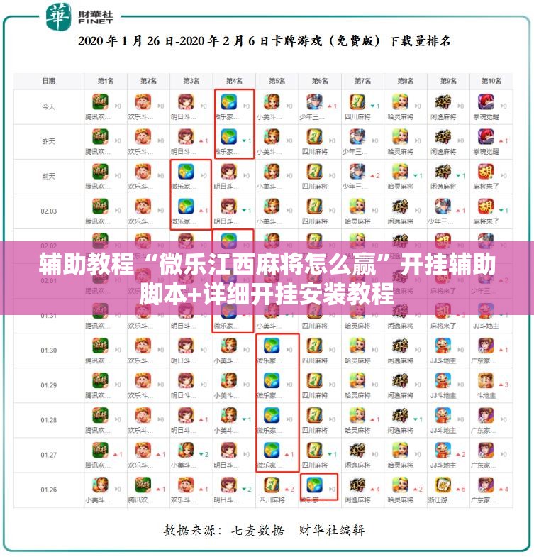 辅助教程“微乐江西麻将怎么赢	”开挂辅助脚本+详细开挂安装教程