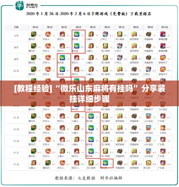 [教程经验]“微乐山东麻将有挂吗”分享装挂详细步骤