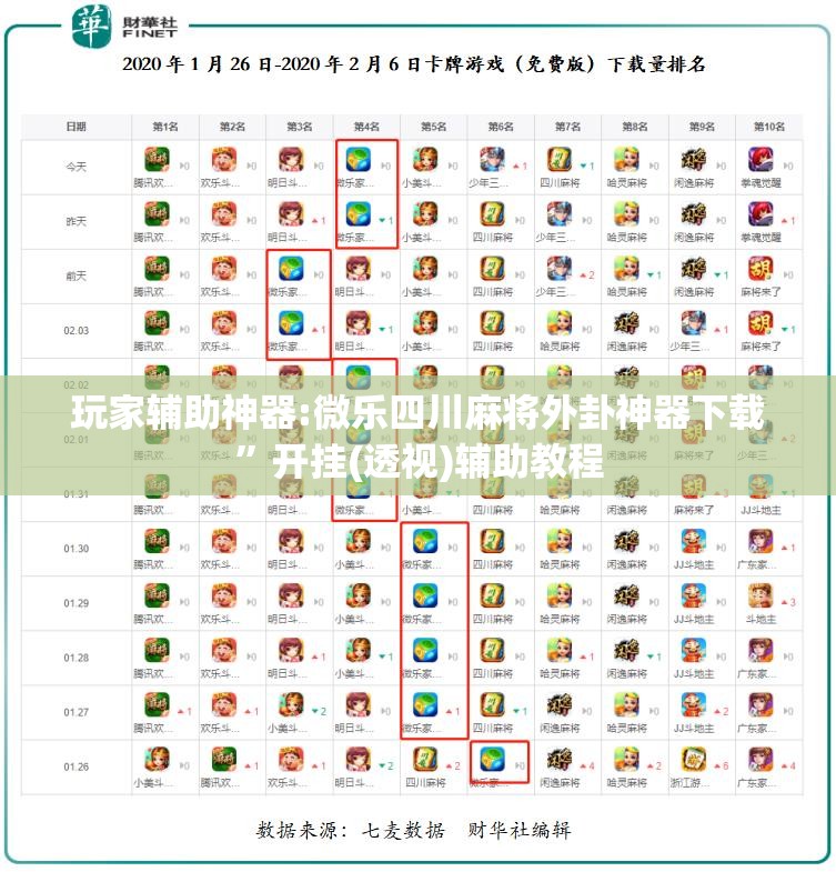 玩家辅助神器:微乐四川麻将外卦神器下载”开挂(透视)辅助教程