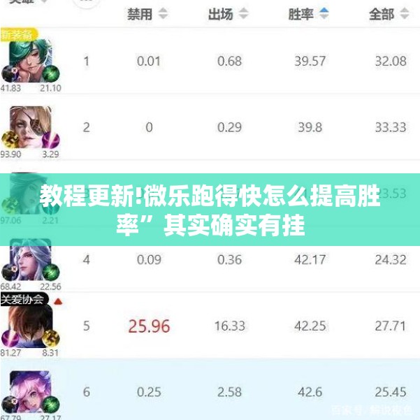 教程更新!微乐跑得快怎么提高胜率”其实确实有挂