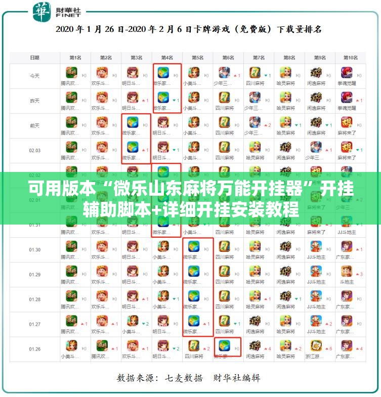 可用版本“微乐山东麻将万能开挂器”开挂辅助脚本+详细开挂安装教程