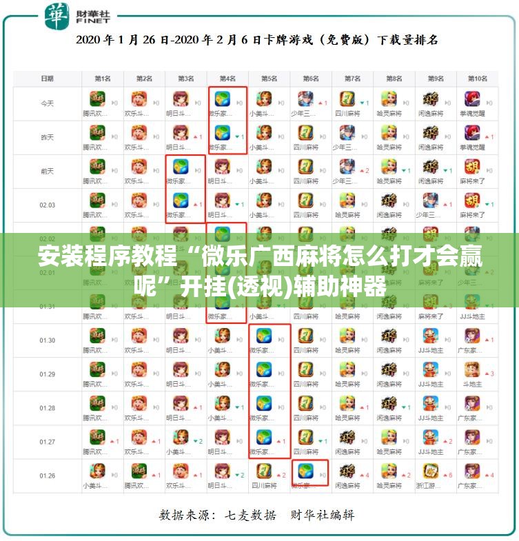 安装程序教程“微乐广西麻将怎么打才会赢呢”开挂(透视)辅助神器