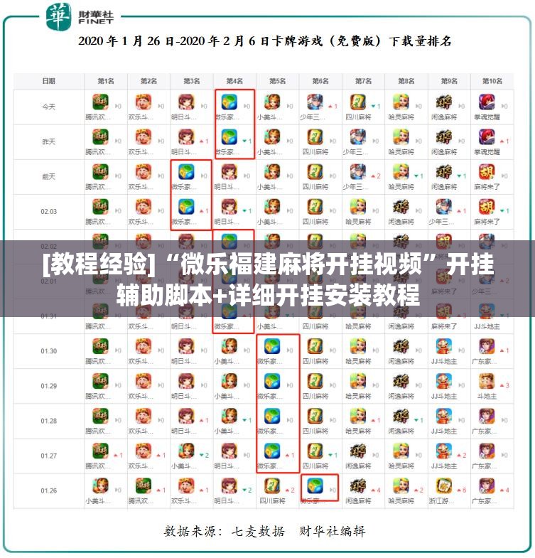 [教程经验]“微乐福建麻将开挂视频”开挂辅助脚本+详细开挂安装教程