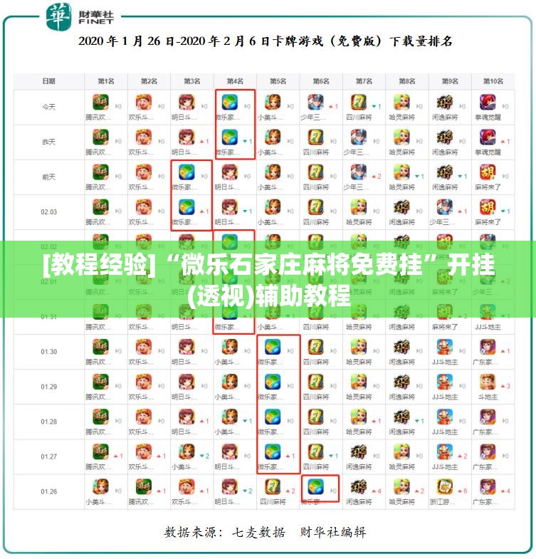 [教程经验]“微乐石家庄麻将免费挂”开挂(透视)辅助教程