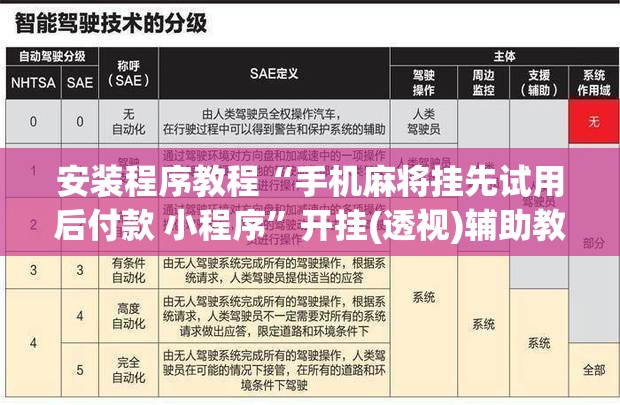 安装程序教程“手机麻将挂先试用后付款 小程序”开挂(透视)辅助教程