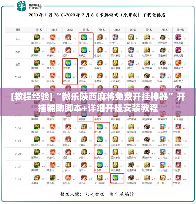 [教程经验]“微乐陕西麻将免费开挂神器”开挂辅助脚本+详细开挂安装教程