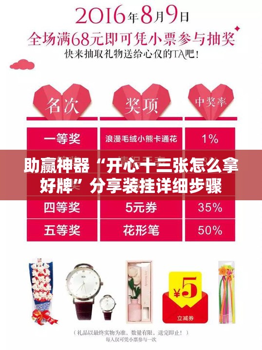 助赢神器“开心十三张怎么拿好牌”分享装挂详细步骤