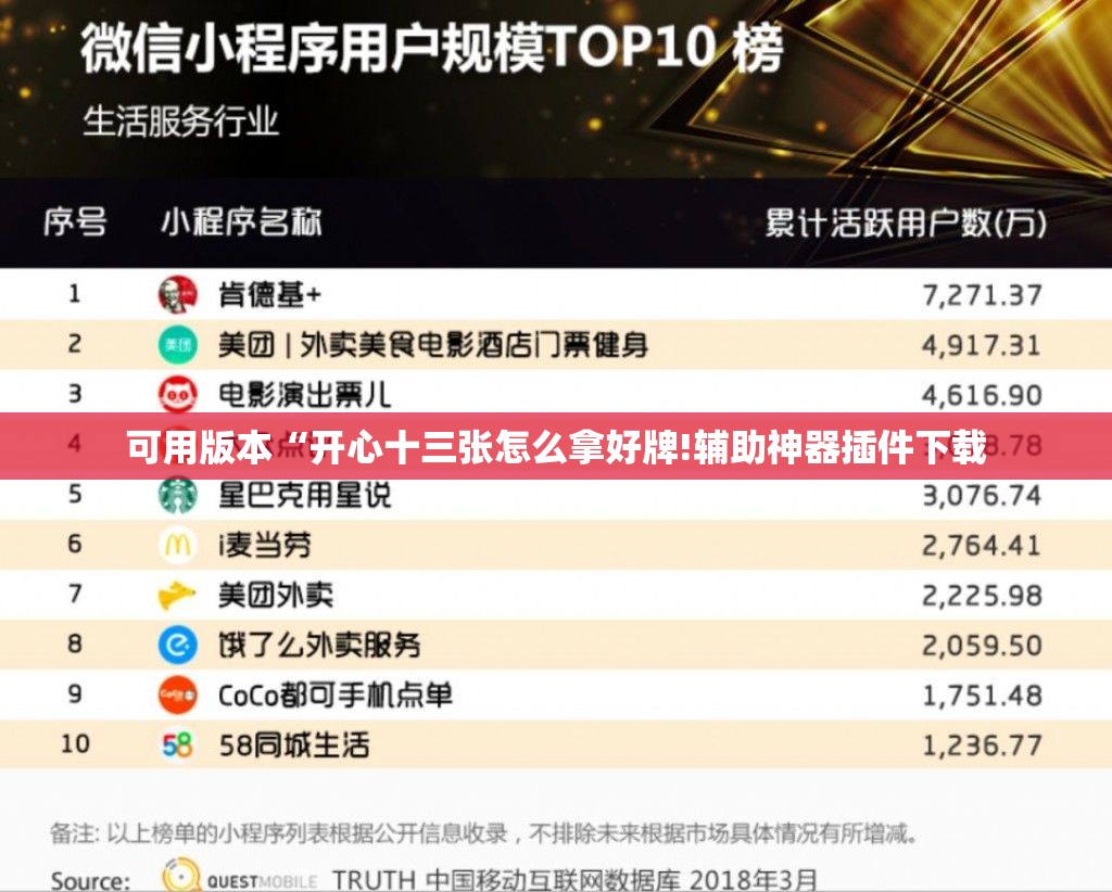 可用版本“开心十三张怎么拿好牌!辅助神器插件下载