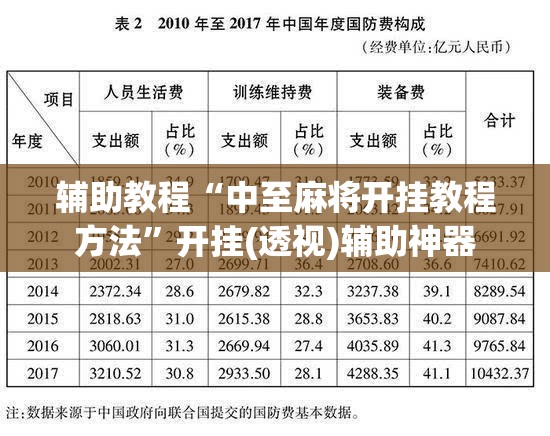 辅助教程“中至麻将开挂教程方法”开挂(透视)辅助神器