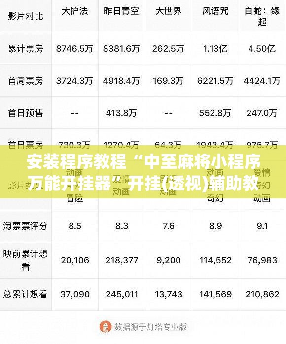 安装程序教程“中至麻将小程序万能开挂器”开挂(透视)辅助教程