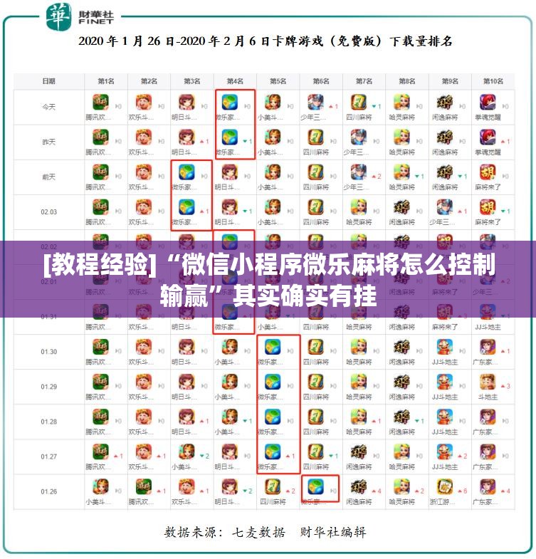 [教程经验]“微信小程序微乐麻将怎么控制输赢”其实确实有挂