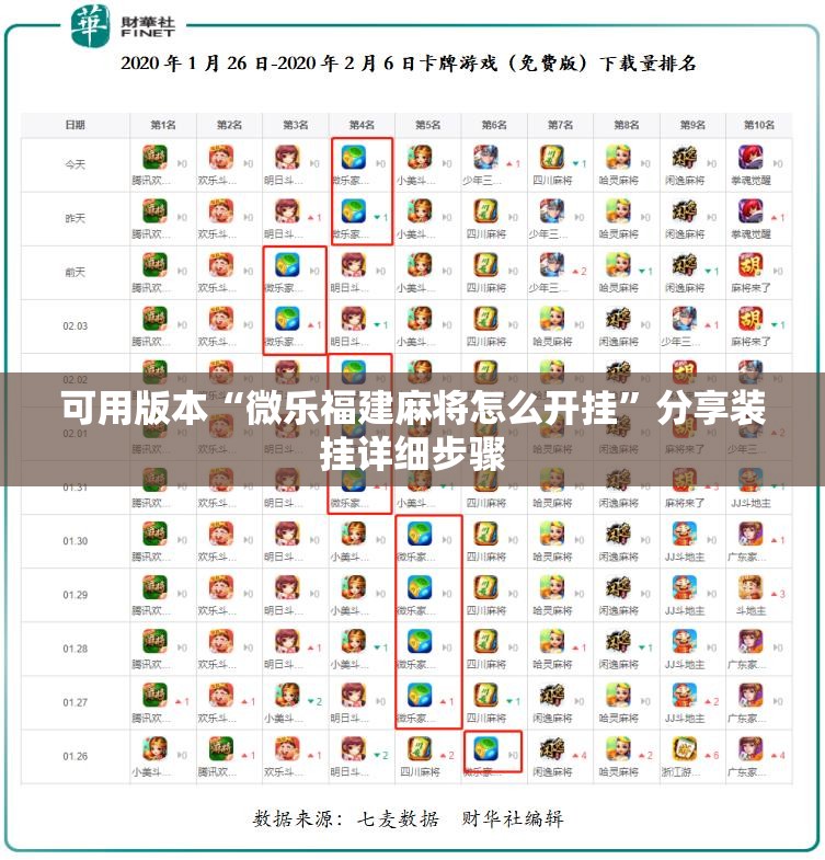 可用版本“微乐福建麻将怎么开挂”分享装挂详细步骤