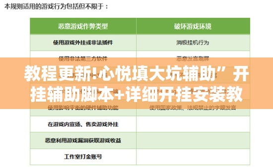 教程更新!心悦填大坑辅助”开挂辅助脚本+详细开挂安装教程